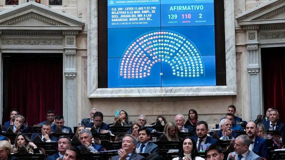 inocencia fiscal 2 votacion