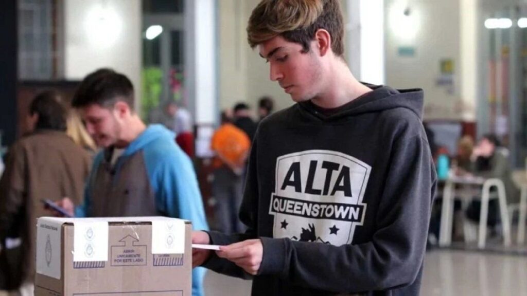 Jovenes Votando Milei 1024x576
